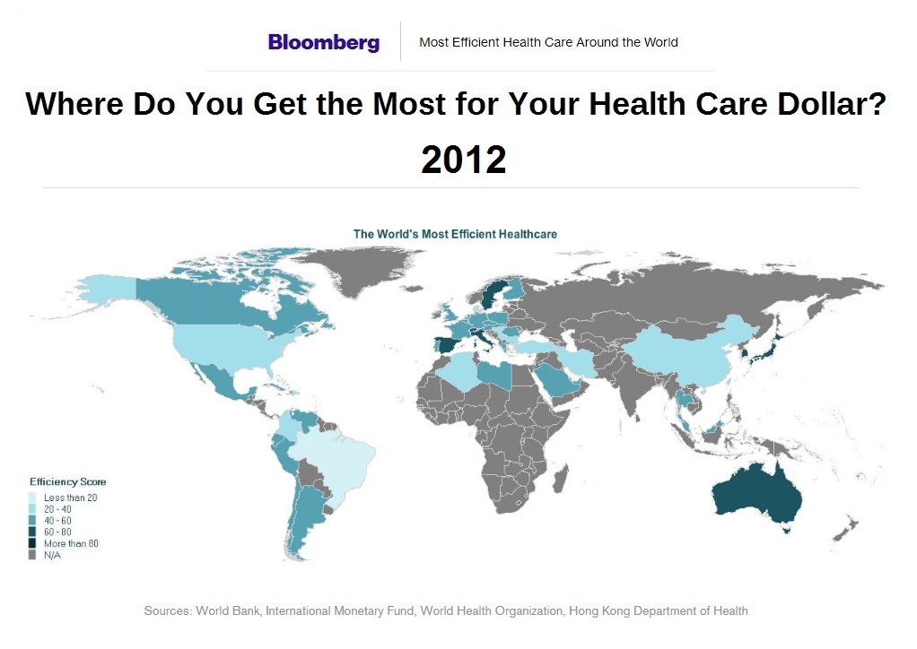 healthcare-efficiency-by-nation-2012